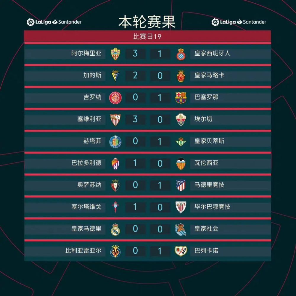活动现场，电影还曝光了首支预告片